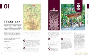 Lonely Planet Best Day Walks Japan (Hiking Guide) - Craig McLachlan [KSIĄŻKA]