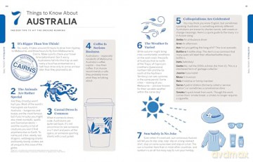 Lonely Planet Experience Australia (Travel Guide) - Caoimhe Hanrahan-Lawrence [KSIĄŻKA]