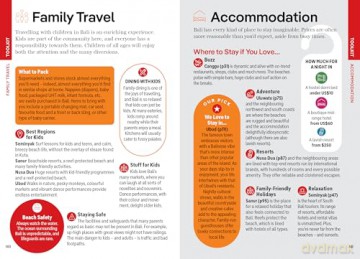 Lonely Planet Pocket Bali (Pocket Guide) - Ryan Ver Berkmoes [KSIĄŻKA]