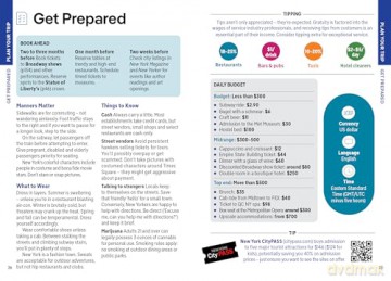 Lonely Planet Pocket New York City (Pocket Guide) - Lonely Planet [KSIĄŻKA]