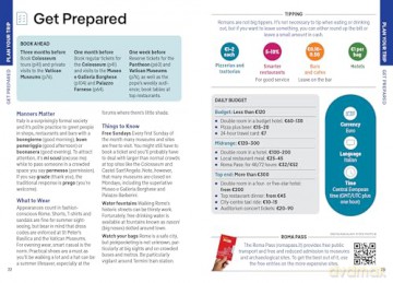 Lonely Planet Pocket Rome: discover twice the city in half the time (Pocket Guide) - Duncan Garwood [KSIĄŻKA]