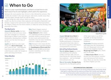 Lonely Planet Pocket Tokyo (Pocket Guide) - Rebecca Milner [KSIĄŻKA]