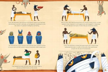 Magical Museum: Ancient Egypt - Stepanka Sekaninova [KSIĄŻKA]
