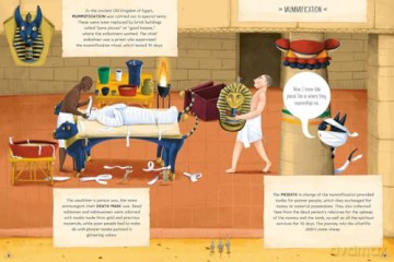 Magical Museum: Ancient Egypt - Stepanka Sekaninova [KSIĄŻKA]