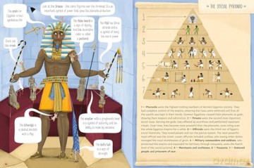 Magical Museum: Ancient Egypt - Stepanka Sekaninova [KSIĄŻKA]