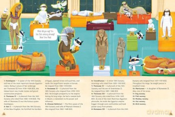Magical Museum: Ancient Egypt - Stepanka Sekaninova [KSIĄŻKA]