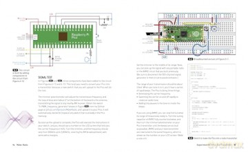 Make: Radio: Hands-On Adventures in the Hidden Universe of Radio Waves - Fredrik Jansson [KSIĄŻKA]