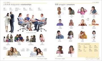 Mandarin Chinese English Bilingual Visual Dictionary (DK Bilingual Visual Dictionaries) [KSIĄŻKA]