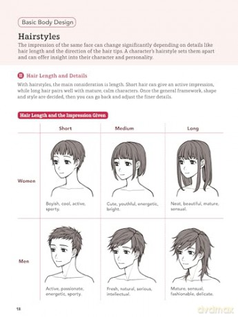 Manga Character Design: Faces, Fashions, Hairstyles and More! (With Over 800 Illustrations) - Shun Akagi [KSIĄŻKA]