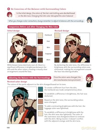 Manga Character Design: Faces, Fashions, Hairstyles and More! (With Over 800 Illustrations) - Shun Akagi [KSIĄŻKA]