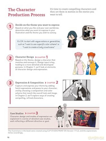 Manga Character Design: Faces, Fashions, Hairstyles and More! (With Over 800 Illustrations) - Shun Akagi [KSIĄŻKA]