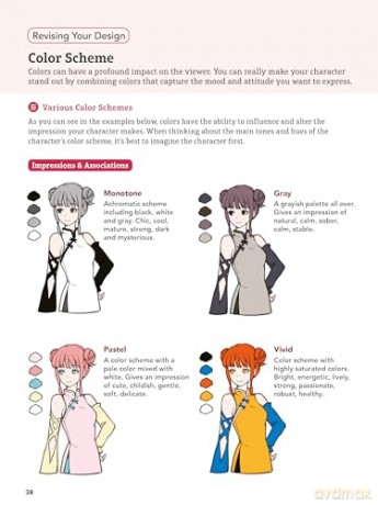 Manga Character Design: Faces, Fashions, Hairstyles and More! (With Over 800 Illustrations) - Shun Akagi [KSIĄŻKA]