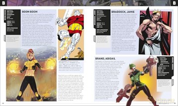 Marvel Encyclopedia New Edition - Alan Cowsill [KSIĄŻKA]