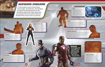 Marvel Studios Discover the Multiverse Ultimate Sticker Collection: More Than 1000 Stickers [KSIĄŻKA]