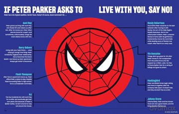Marvel Super Graphic: A Visual Guide to the Marvel Comics Universe - Tim Leong [KSIĄŻKA]