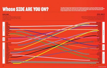 Marvel Super Graphic: A Visual Guide to the Marvel Comics Universe - Tim Leong [KSIĄŻKA]