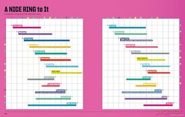 Marvel Super Graphic: A Visual Guide to the Marvel Comics Universe - Tim Leong [KSIĄŻKA]