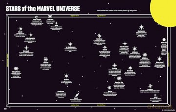Marvel Super Graphic: A Visual Guide to the Marvel Comics Universe - Tim Leong [KSIĄŻKA]