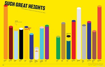 Marvel Super Graphic: A Visual Guide to the Marvel Comics Universe - Tim Leong [KSIĄŻKA]