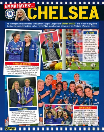 Match Annual 2025: The UK's Best-selling Football Annual! [KSIĄŻKA]