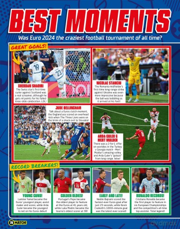 Match Annual 2025: The UK's Best-selling Football Annual! [KSIĄŻKA]