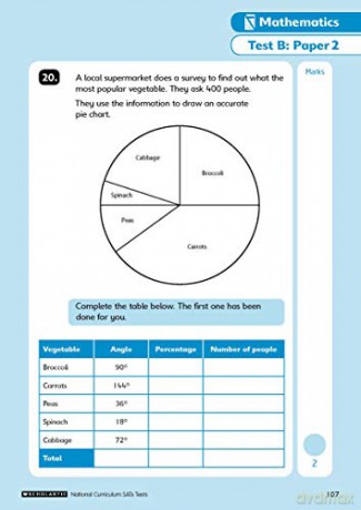 Maths Practice Tests for Ages 10-11 (Year 6) Includes two complete test papers plus answers and mark scheme (National Curriculum SATs Tests) - Paul Hollin [KSIĄŻKA]
