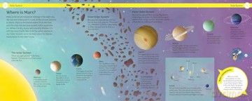 Mind Mappers: Can We Live On Mars: Mind Mappers-Making Difficult Subjects Easy to Understand: 4 - Giles Sparrow [KSIĄŻKA]