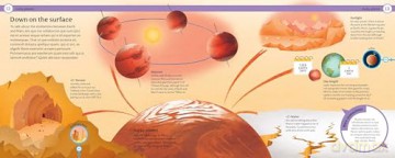 Mind Mappers: Can We Live On Mars: Mind Mappers-Making Difficult Subjects Easy to Understand: 4 - Giles Sparrow [KSIĄŻKA]