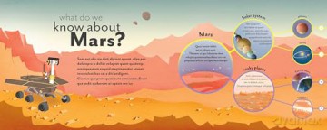 Mind Mappers: Can We Live On Mars: Mind Mappers-Making Difficult Subjects Easy to Understand: 4 - Giles Sparrow [KSIĄŻKA]