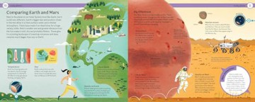 Mind Mappers: Can We Live On Mars: Mind Mappers-Making Difficult Subjects Easy to Understand: 4 - Giles Sparrow [KSIĄŻKA]