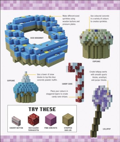 Minecraft Idea a Day: Packed with Hundreds of Ideas to Inspire You! [KSIĄŻKA]