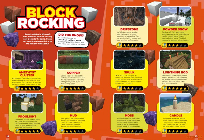 Minecraft Ultimate Unofficial Gaming Guide by GW 2025 - Little Brother Books [KSIĄŻKA]
