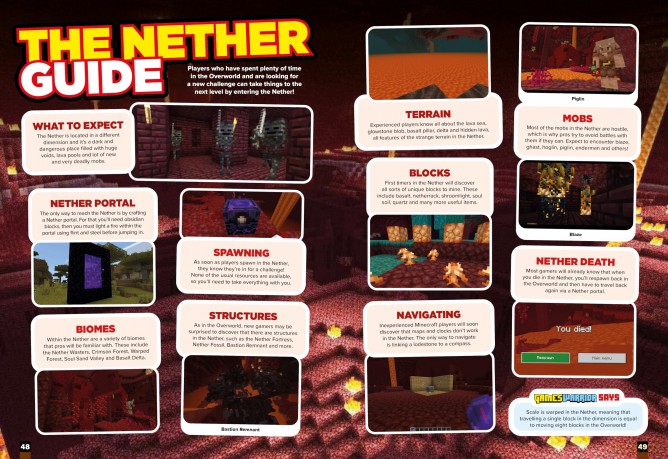 Minecraft Ultimate Unofficial Gaming Guide by GW 2025 - Little Brother Books [KSIĄŻKA]