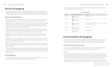 Music Theory Note by Note: Your Guide to How Music Works-From Notes and Rhythms to Complete Compositions - Michael Miller [KSIĄŻKA]
