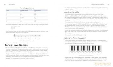 Music Theory Note by Note: Your Guide to How Music Works-From Notes and Rhythms to Complete Compositions - Michael Miller [KSIĄŻKA]