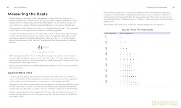 Music Theory Note by Note: Your Guide to How Music Works-From Notes and Rhythms to Complete Compositions - Michael Miller [KSIĄŻKA]