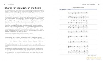 Music Theory Note by Note: Your Guide to How Music Works-From Notes and Rhythms to Complete Compositions - Michael Miller [KSIĄŻKA]