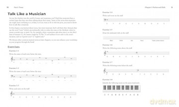 Music Theory Note by Note: Your Guide to How Music Works-From Notes and Rhythms to Complete Compositions - Michael Miller [KSIĄŻKA]