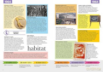 My First 18 Years - Born in 1957: From 1957 to 1974 (My First 18 Years Series) [KSIĄŻKA]