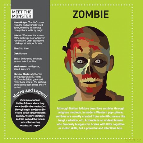 My Sticker Paintings: Monsters: 10 Super Scary Creatures - Logan Powell [KSIĄŻKA]