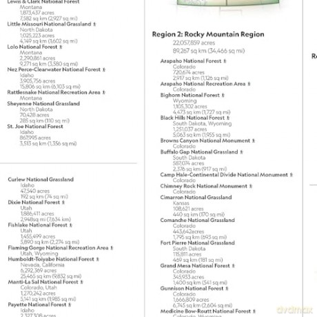 National Geographic Destination Map 2023 National Forests and Grasslands of the United States Map - National Geographic Maps [KSIĄŻKA]
