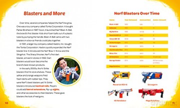 Nerf (Brands We Know) - Sara Green [KSIĄŻKA]