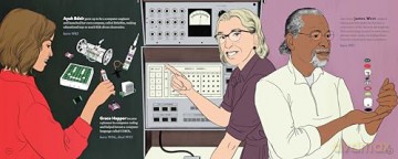 Next Scientist: The Unexpected Beginnings and Unwritten Future of the World's Great Scientists - Kate Messner [KSIĄŻKA]