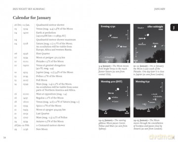 Night Sky Almanac 2025: A stargazer's guide - Radmila Topalovic [KSIĄŻKA]