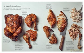 No-Cook Cookbook: Fresh and Healthy Meals to Assemble, Eat, and Enjoy - Susie Theodorou [KSIĄŻKA]