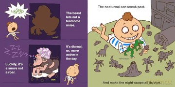Nocturnal Nico: A Bedtime Picture Book for Night Owls - Gabe Jensen [KSIĄŻKA]