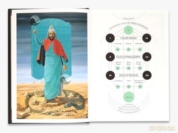 Occult: Decoding the visual culture of mysticism, magic and divination: 3 - Peter Forshaw [KSIĄŻKA]