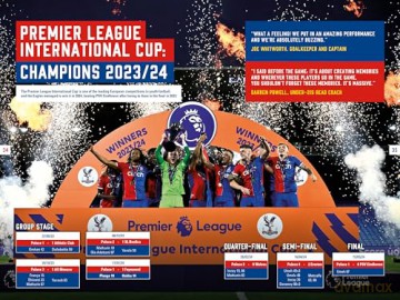 Official Crystal Palace FC Annual 2025 - Grange [KSIĄŻKA]