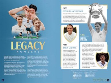 Official Tottenham Hotspur FC Annual 2025 - Grange [KSIĄŻKA]