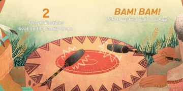 On Powwow Day - Traci Sorell [KSIĄŻKA]